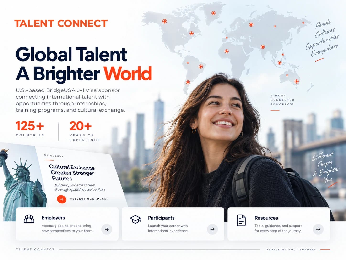 Prezentare vizuală a experienței digitale Talent Connect